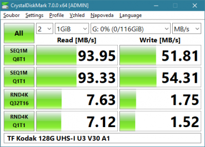 TF_Kodak.128G.USB3 (speed).png
