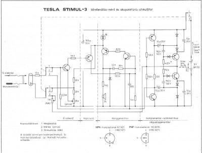tesla_stimul-3_akupunturas_stimulator.jpg