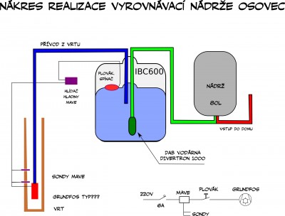 nadrz_ibc.jpg