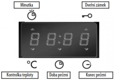 kontrolka.png