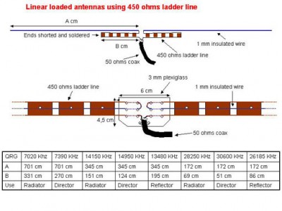 linearload.jpg