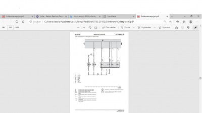 schema
