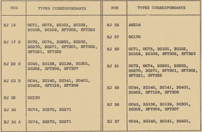 Cosem 0C_2G_SFT_01.jpg