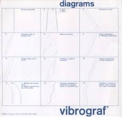 b200 vibrograf.jpg