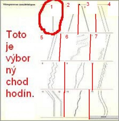 b200 zaznam.jpg