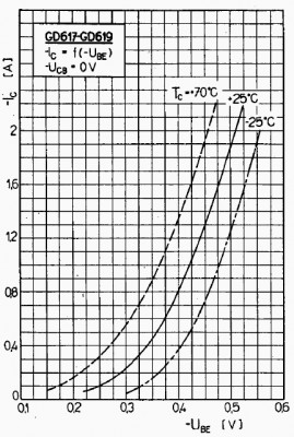 GD617.jpg