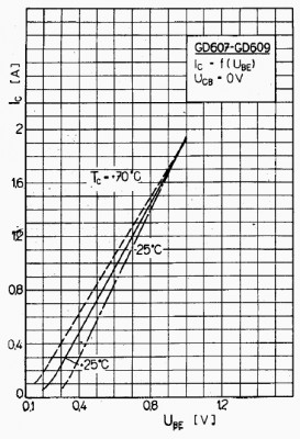 GD607.jpg