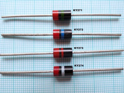 KY271,2,3,4.jpg