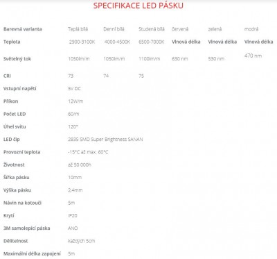 LED pasek.jpg