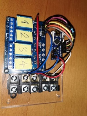 elektronika