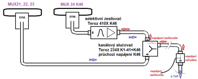 Třeba takto.