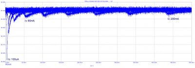 TESLA VRABLE AZK-052 DC analysis crossover steps Ic 20ohm.PNG