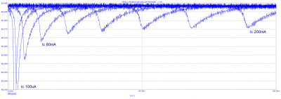 TESLA VRABLE AZK-052 DC analysis crossover steps Ic 4ohm.PNG