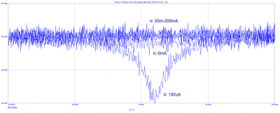 TESLA VRABLE AZK-052 Baxandall DRC DC analysis crossover steps Ic 20ohm.PNG