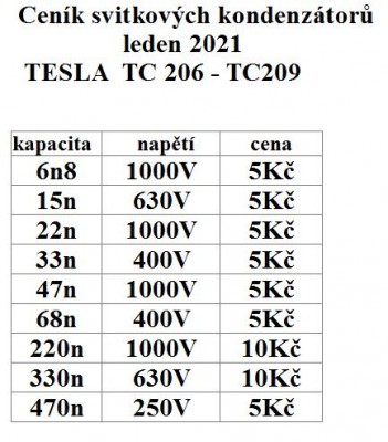 kondiky leden 21.jpg