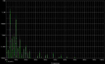 kompl_10k_50mA_400Hz_1kHz.png