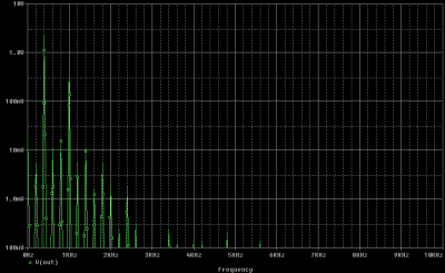 kompl_R_10k_400Hz_1kHz.png
