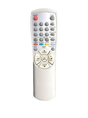 K předposledním CRT s LCD kompatibilní bez pohybu v MENU