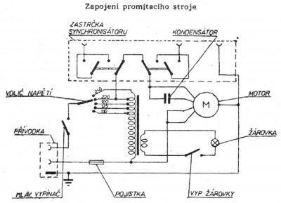 Meopta AM8.jpg