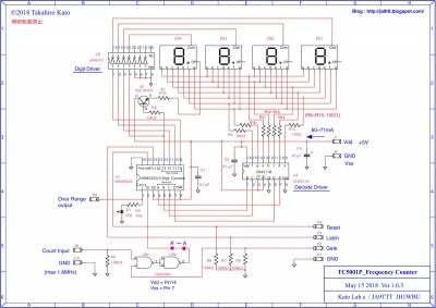 MSM5502_F-Counter_03M.jpg