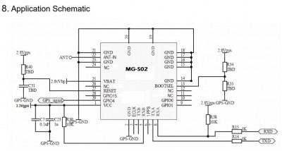 GPS_modul_SIRFIII.jpg