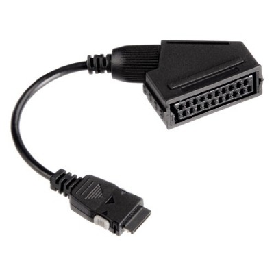 mini SCART