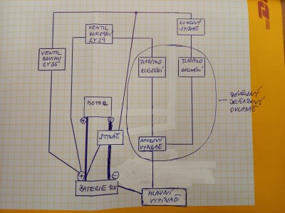 schema.jpg