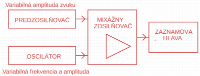 pokus.png