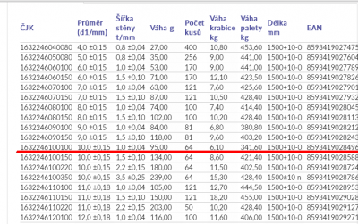 trubice.......10mm stena 1mm dlzka neznama.png