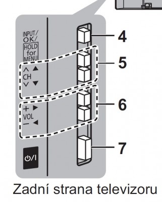 Panasonic tlacitka02.jpg