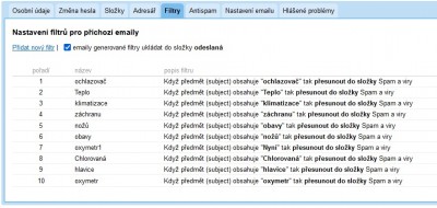 Nastavení filtrů proti spamům.jpg