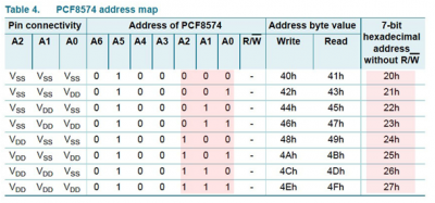 Adresses-Interface.png