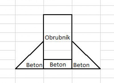 Obrubník.jpg