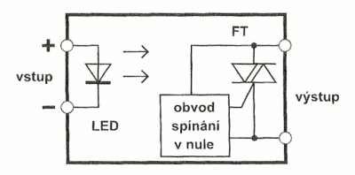 SSR_schema.png