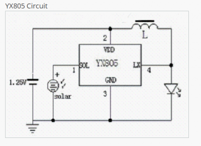 schema 805.png