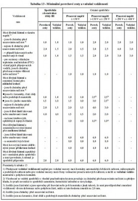 Tab_13-3.jpg