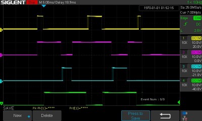 Priebeh na mosfetoch