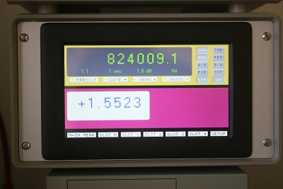 Harlequin panel s virtuálním panelem 10-místného čítače a 4.5 místného VAOhm-metru