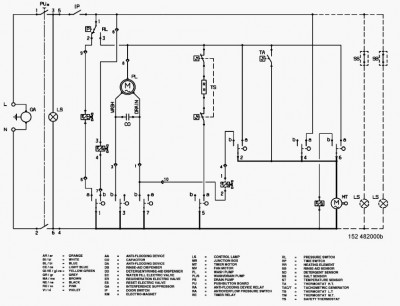 AEG Favorit_schema.jpg