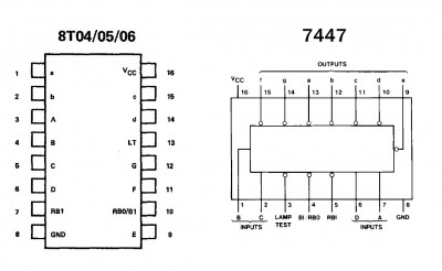 pinout srovnani 8T06 a 7447