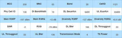 lte-vdf-20.png