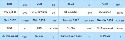 lte-vdf-3.png